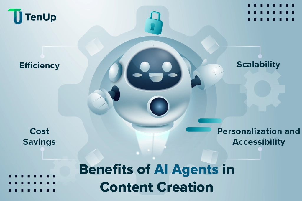 Advantages of creating content using AI Agents AI Agents in Content Creation Benefits