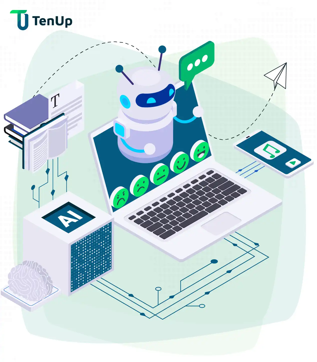 AI Sentiment Analysis