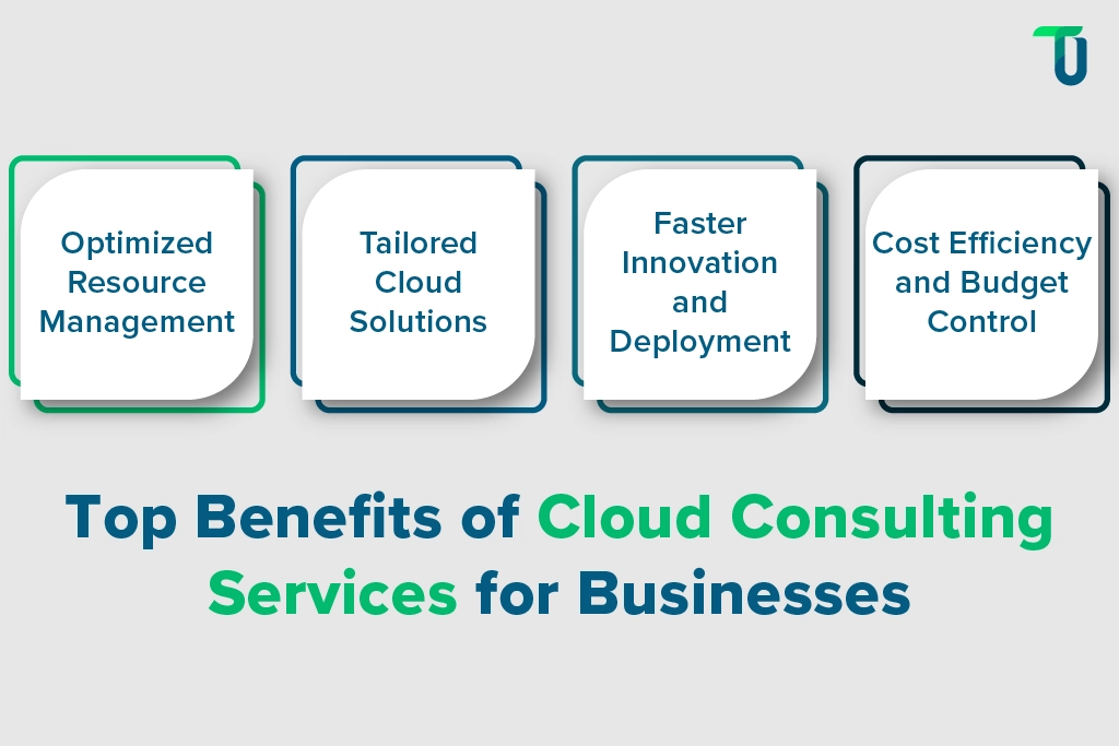 Business gains from cloud consulting services