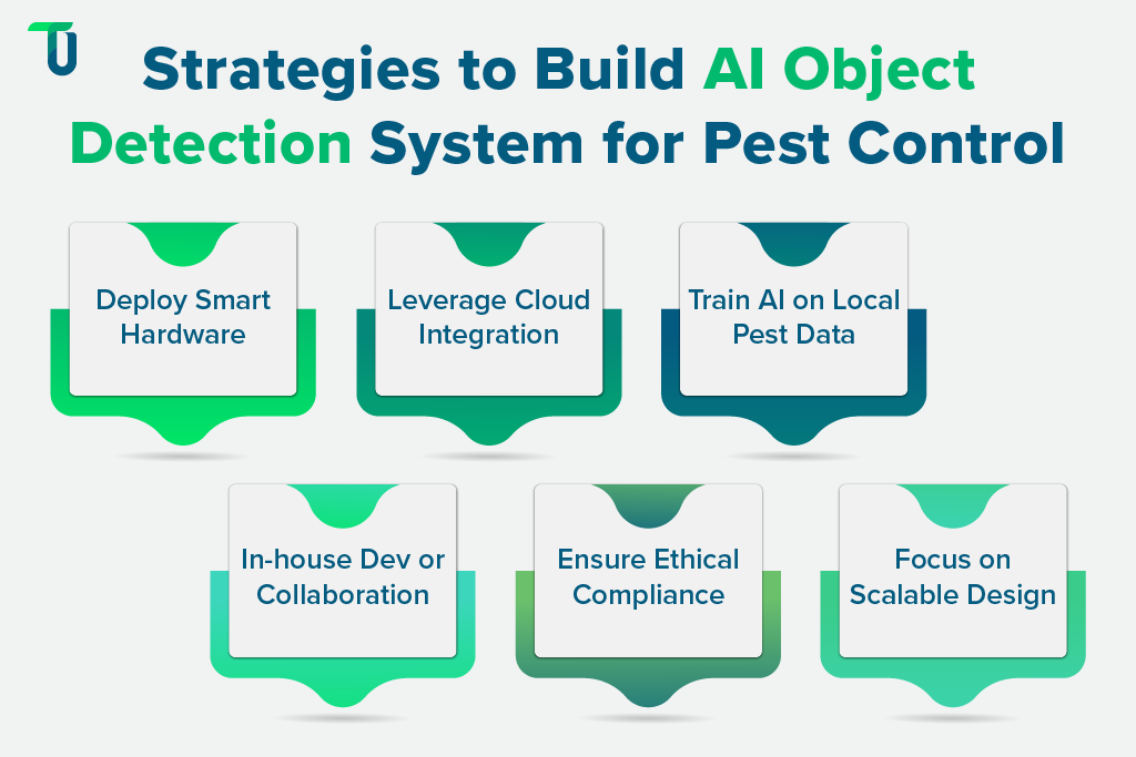 Tips for AI pest control system dev using object detection Best Practices in AI object detection system development