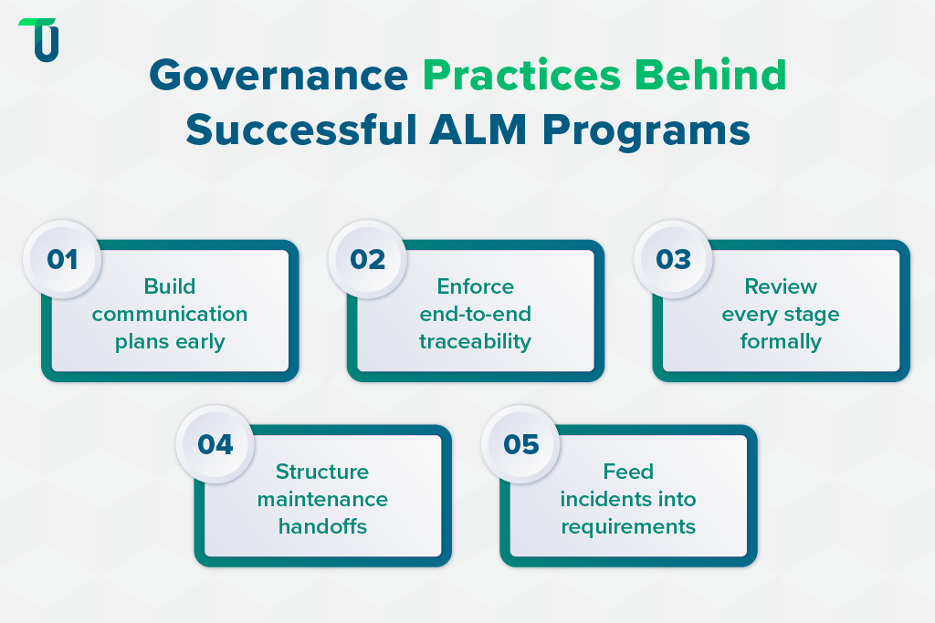 Application Lifecycle Management Best Practices That Scale