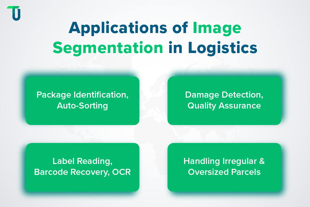 Role of image segmentation in modern logistics