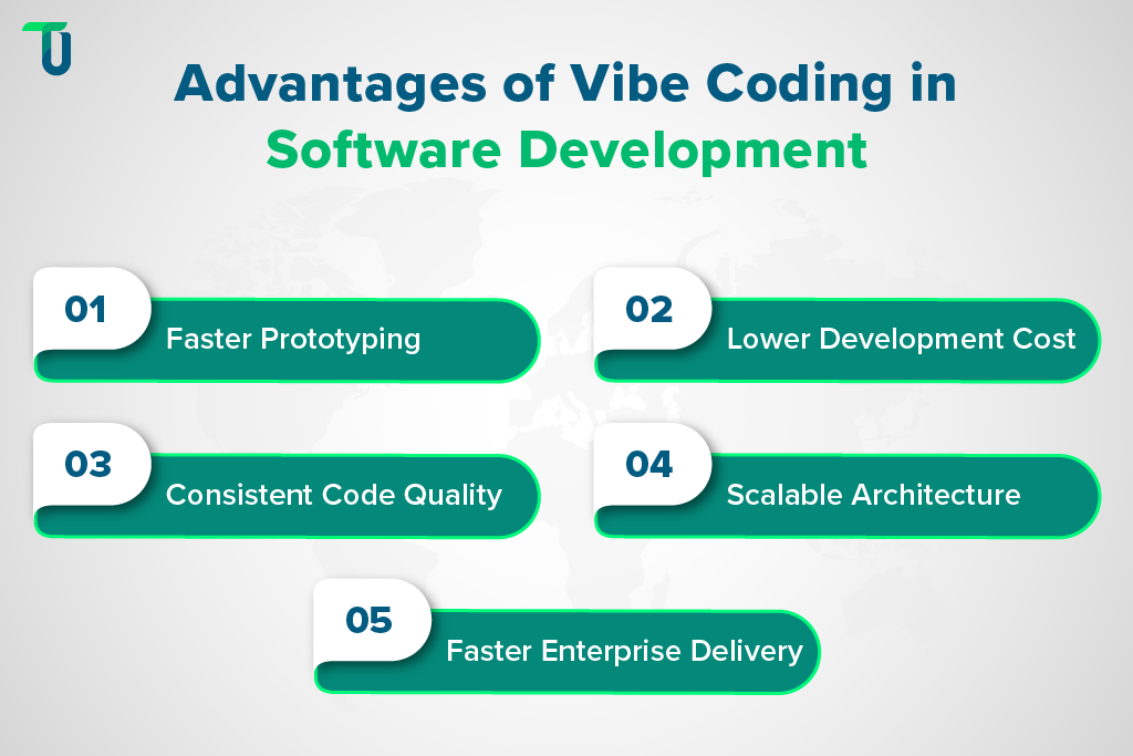 Strengths of AI-driven Software Development