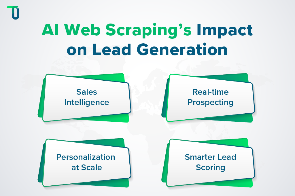 Lead Gen Gets Smarter with AI Web Scraping
