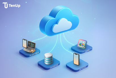 Cloud integration links apps and systems thumbnail