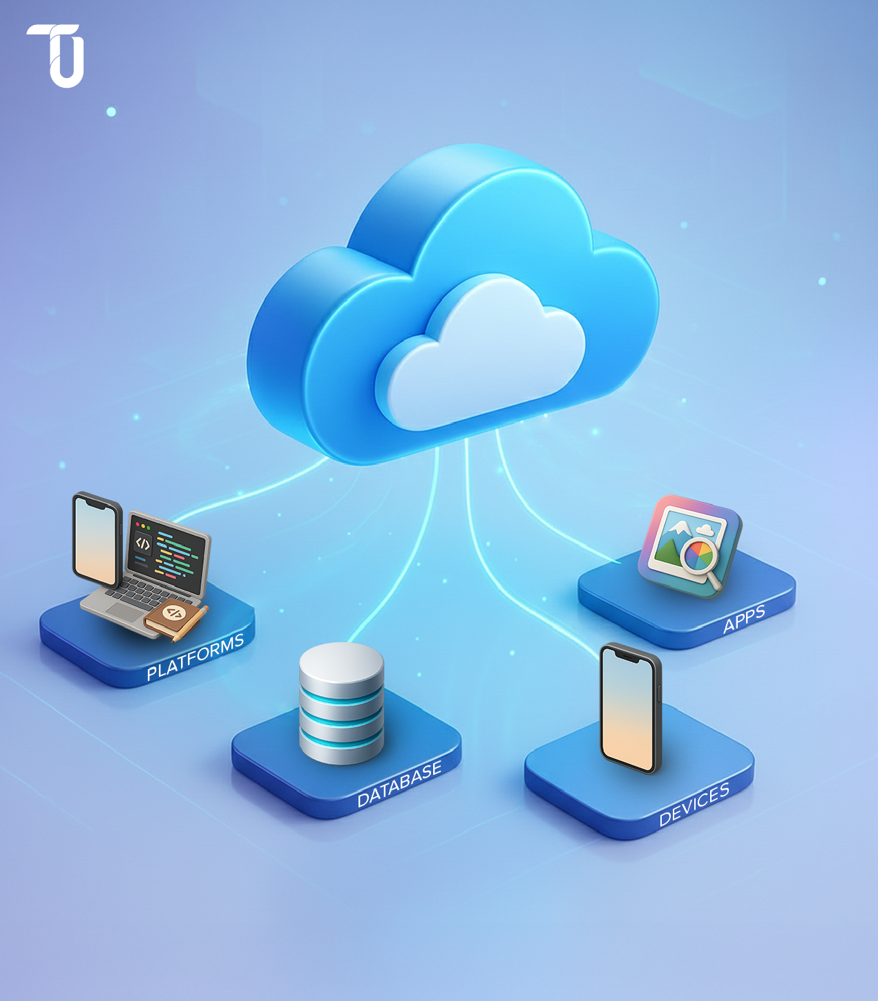 Cloud integration links apps and systems