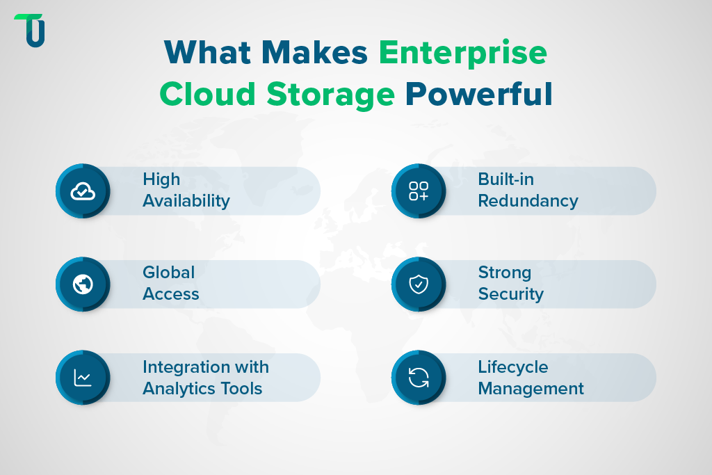 Essential Features Driving Enterprise Cloud Storage