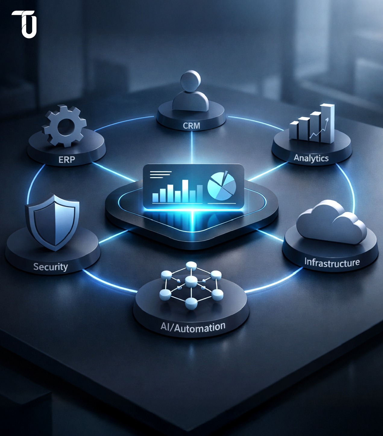 Scalable enterprise software solutions