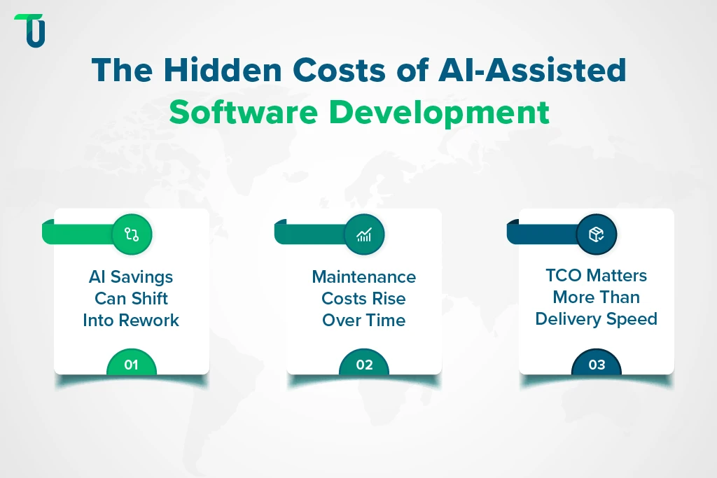 The cost of moving from AI code writing to AI orchestration