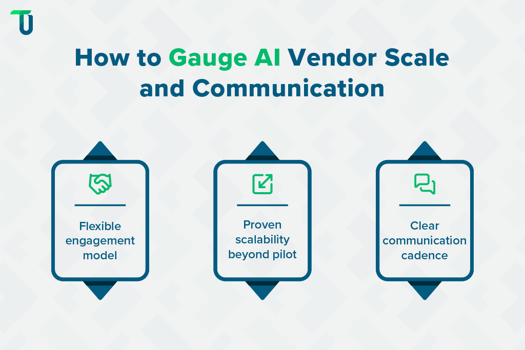 AI Engagement Model and Scale Readiness