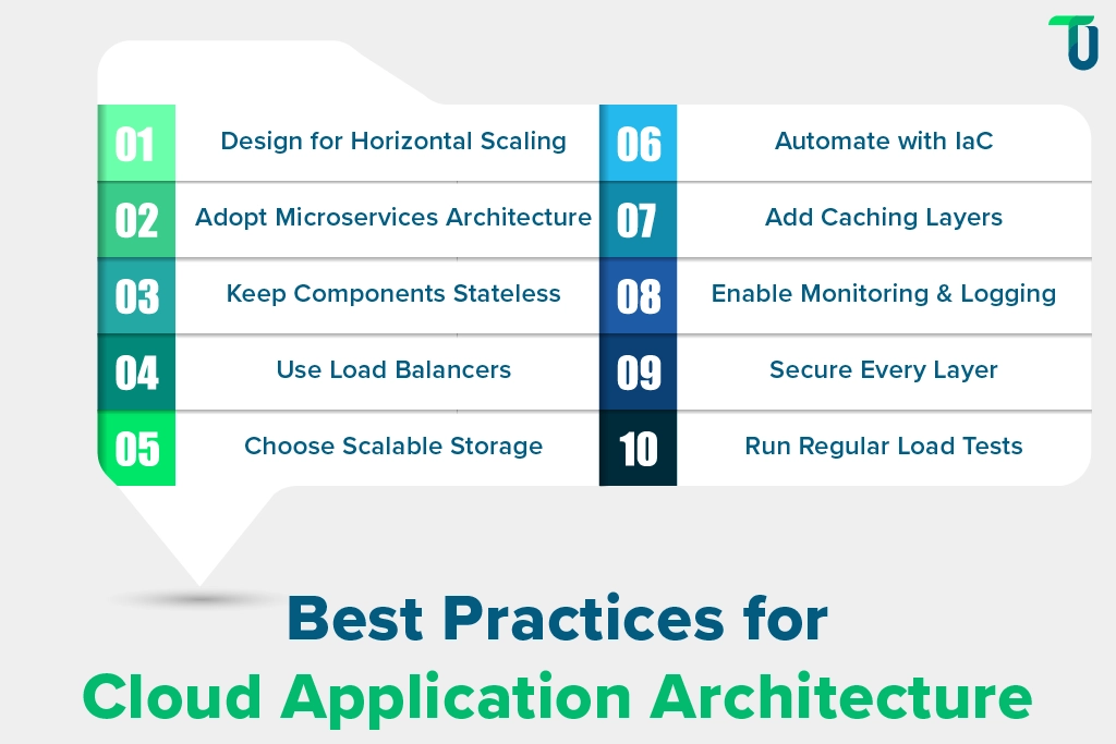 Tips for Cloud Application Architecture