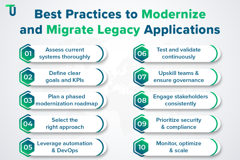 Top Tips for legacy modernization and migration