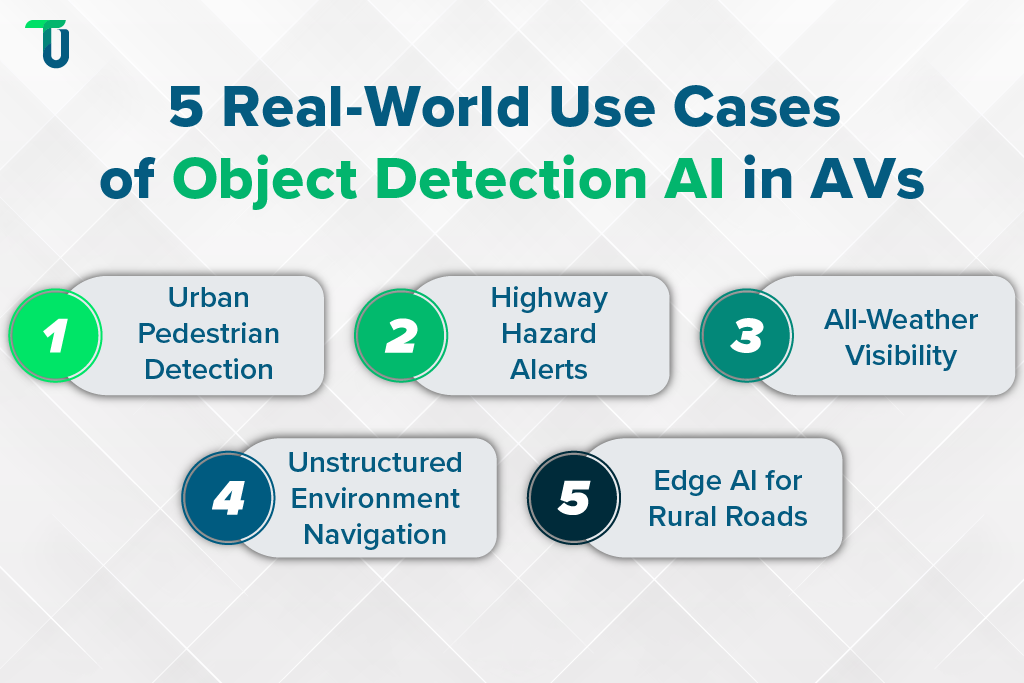 Applying object detection AI in AV safety