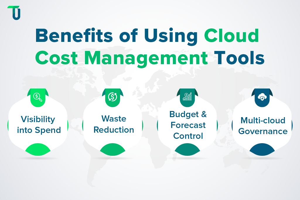Pros of using cloud cost management tools for businesses