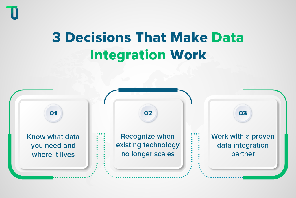 Solutions to Fix Data Integration Issues
