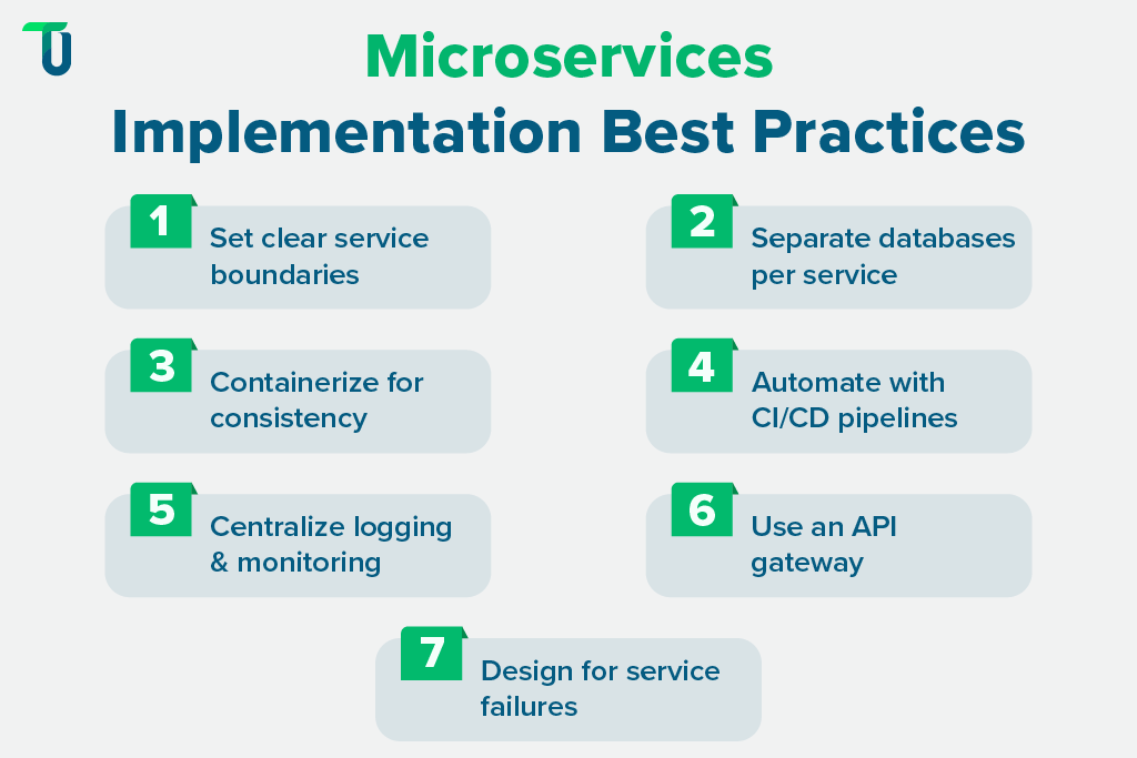 Engineering Microservices for Scalable Cloud Apps
