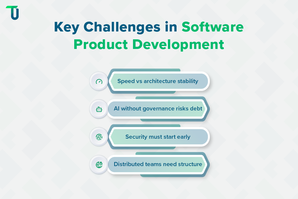 Software Product Development Challenges That Matter