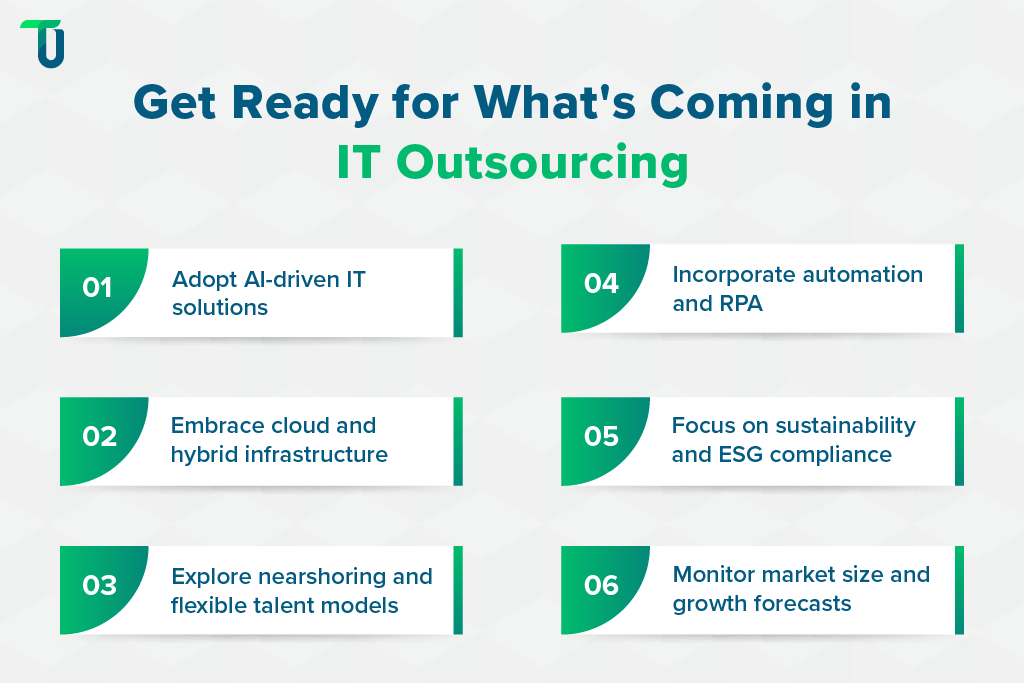 Staying ahead of IT outsourcing trends
