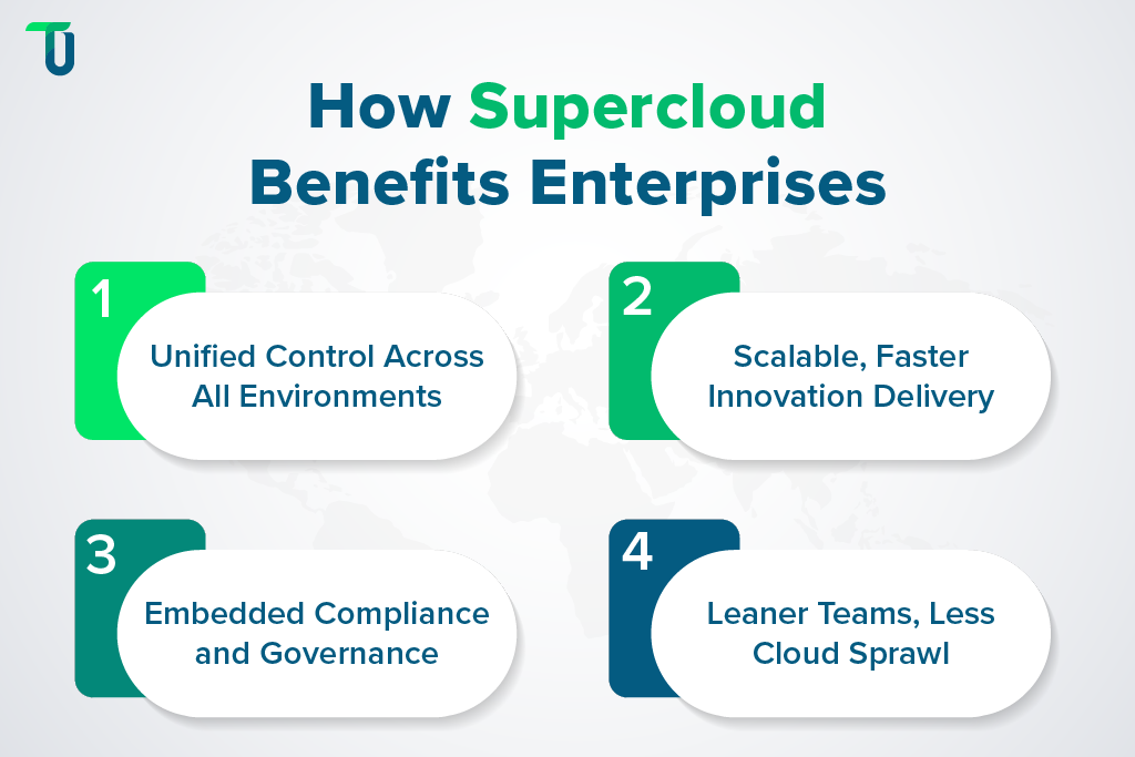 Advantages of Supercloud for Enterprises
