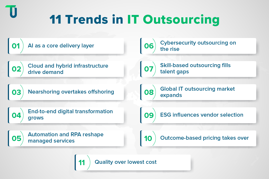 The trends driving IT outsourcing forward