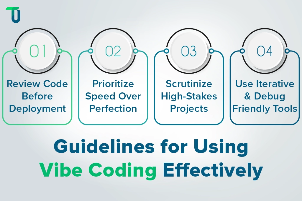 Considerations for using Vibe Coding effectively