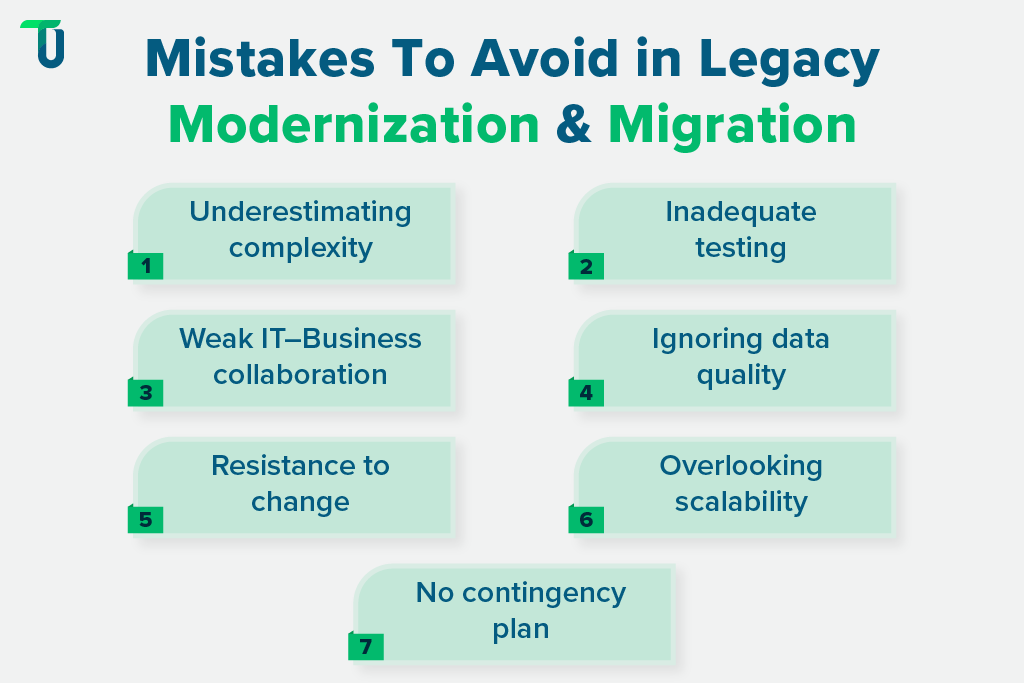 Pitfalls That Hinder Successful Legacy Modernization