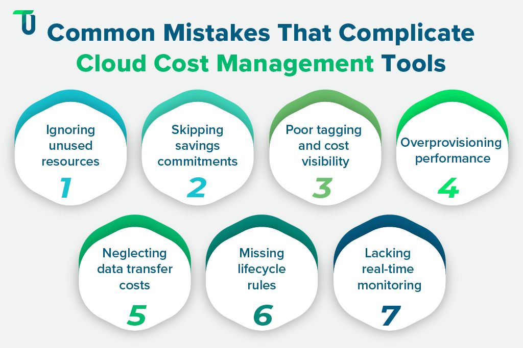 Top Mistakes in Using Cloud Cost Management Tools