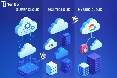 Exploring supercloud vs multi-cloud vs hybrid cloud​