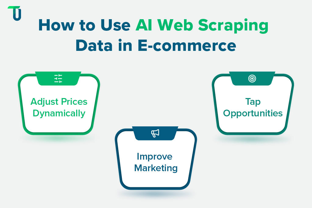 Tips to Use AI Web Scraping Data in eCommerce