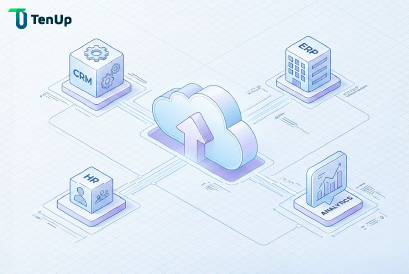 Connected Cloud Ecosystem for Enterprises Thumbnail