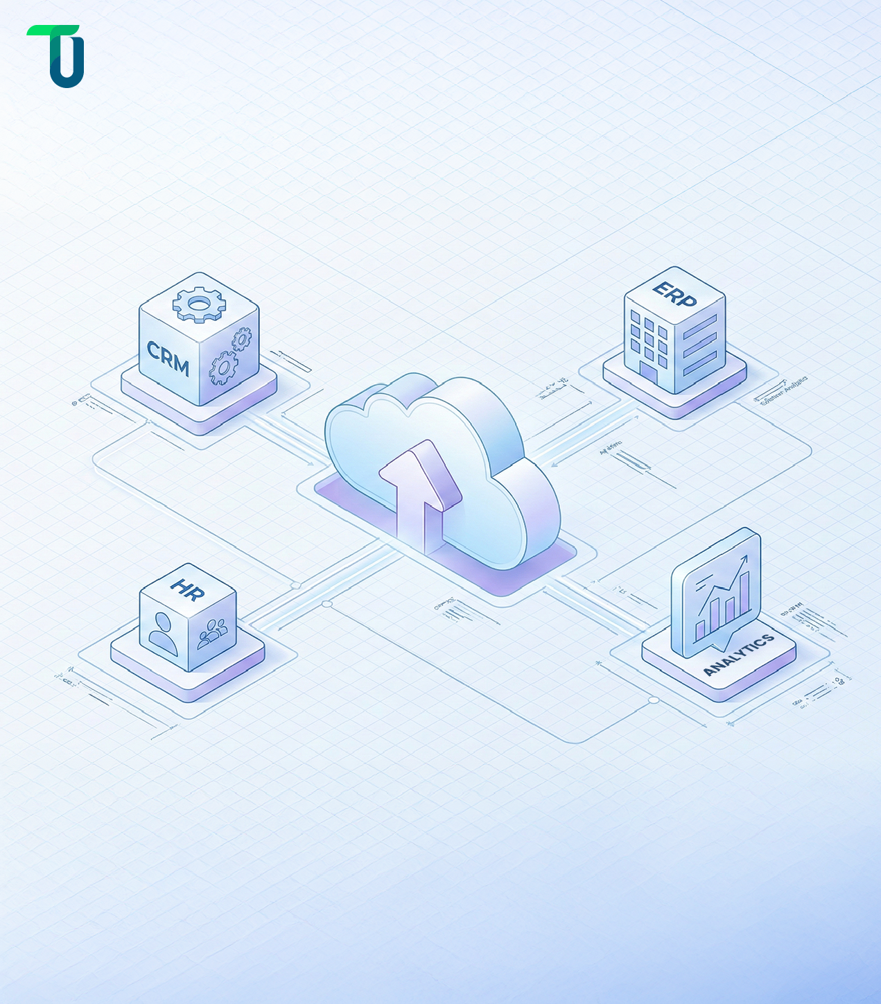 Connected Cloud Ecosystem for Enterprises